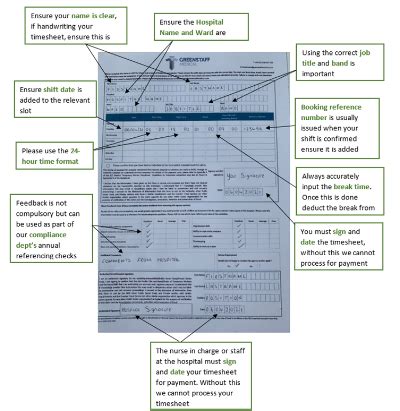 greenstaff medical|greenstaff medical timesheet.